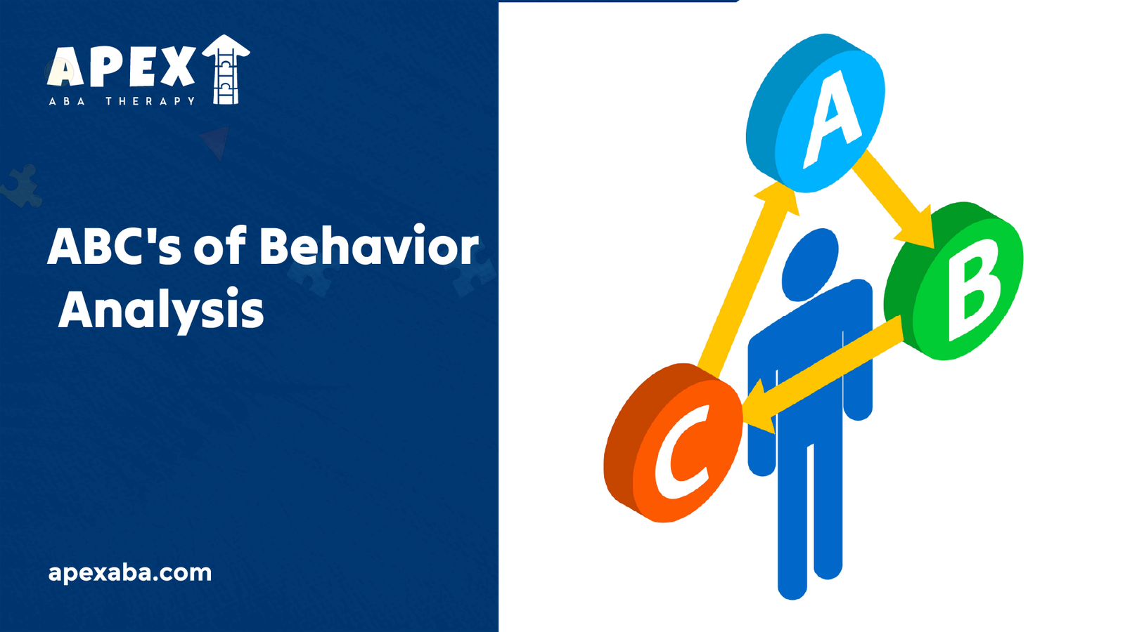 Effective ABA Therapy: Understanding Fidelity